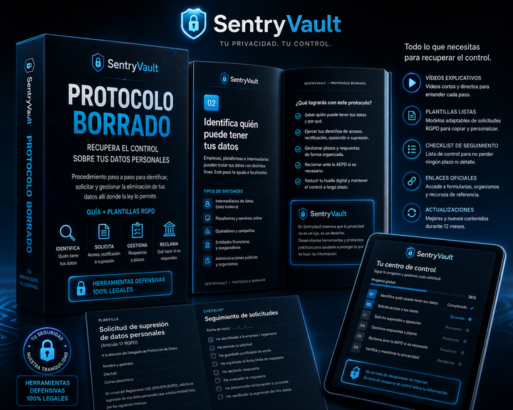 Protocolo Borrado — Recupera el control sobre tus datos personales (guía + plantillas RGPD)